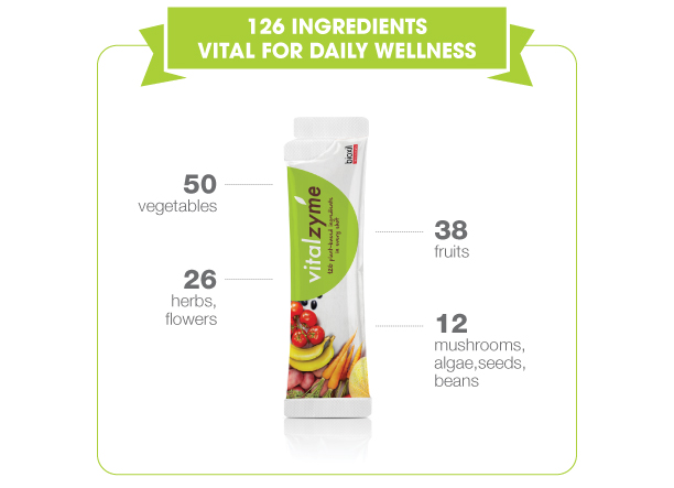 Bioxil_OurProducts_Ingredient_612x443px